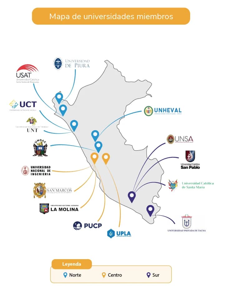 Mapa Peru